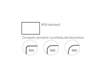 Столешница прямоугольная Solid Laminate