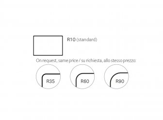 Столешница прямоугольная Solid Laminate