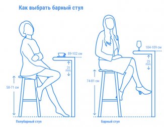 Стул полубарный пластиковый Piu