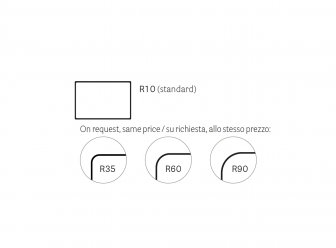 Столешница прямоугольная Solid Laminate