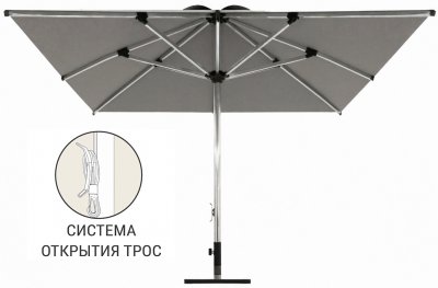 Avocado Зонт профессиональный 3.5х3.5 м
