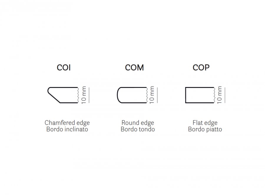 Столешница прямоугольная Solid Laminate
