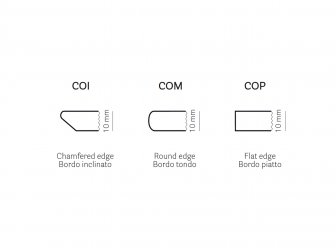 Столешница круглая Solid Laminate