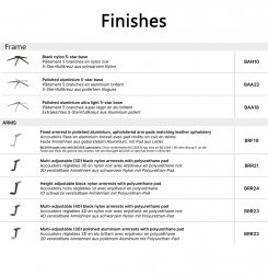 Кресло офисное на колесах-thumbs-Фото4