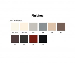 Столешница круглая Laminate Chromed Edge