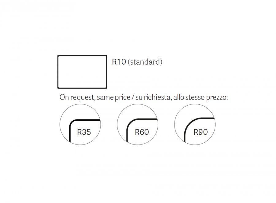 Столешница прямоугольная Solid Laminate