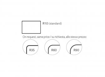 Столешница прямоугольная Solid Laminate