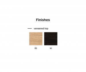 Столешница круглая Veneered