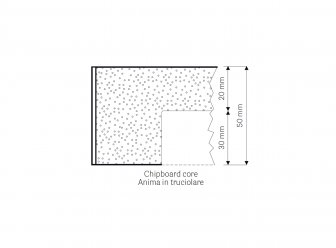 Столешница квадратная Laminate