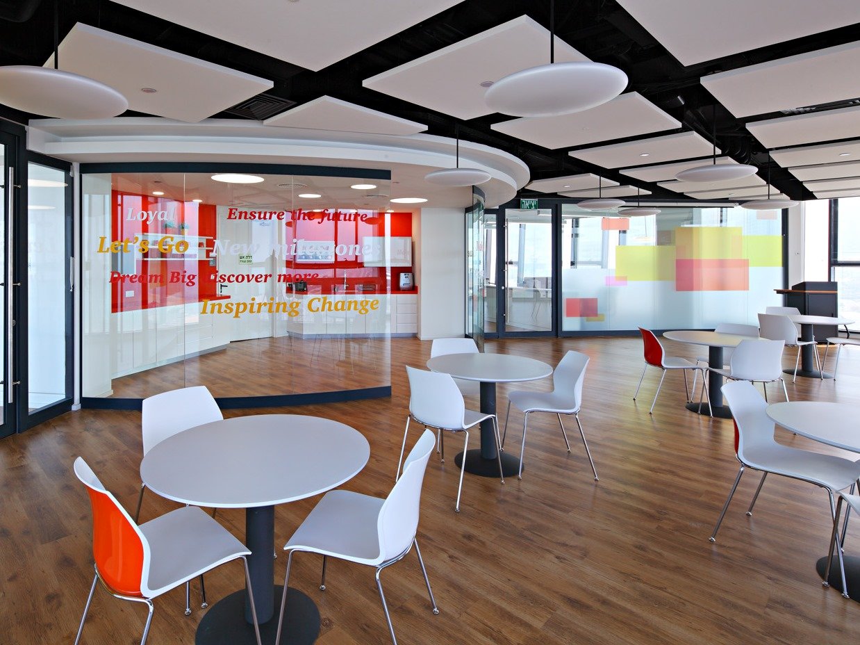 PWC, Израиль