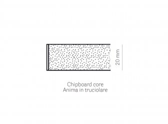 Столешница квадратная Laminate
