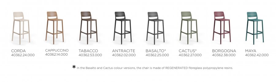 Стул пластиковый барный Nardi Cassia Stool бежевый