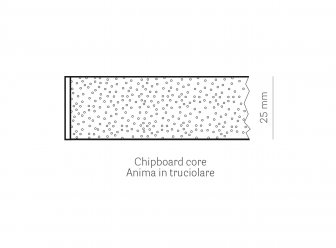 Столешница квадратная Melamine