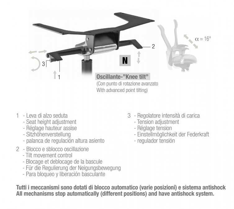 Кресло для руководителя Kruna Plus Linear