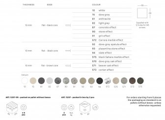Столешница квадратная Compact Laminate для подстолья Nemo, Domino, Tiffany, Cross