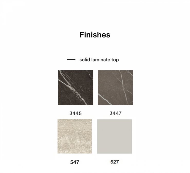 Столешница прямоугольная Solid Laminate