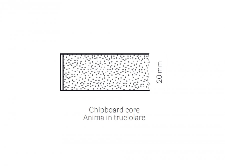 Столешница круглая Laminate