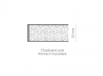 Столешница круглая Laminate