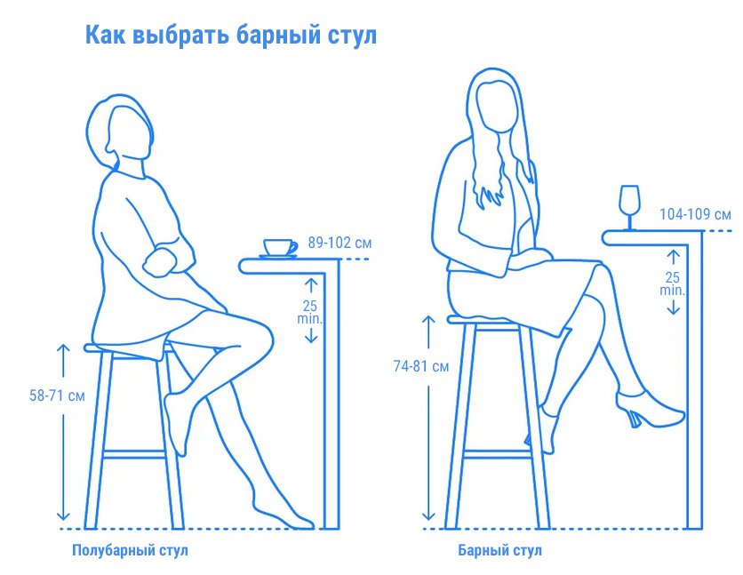 Стул металлический полубарный PEDRALI Tribeca красный
