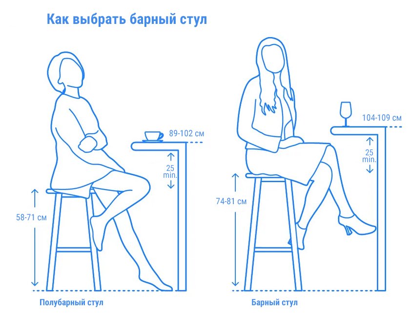 Табурет пластиковый барный PAPATYA X-Treme BSS Pro черный