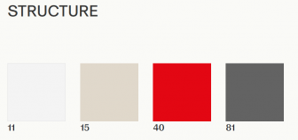 Стол пластиковый журнальный Argo