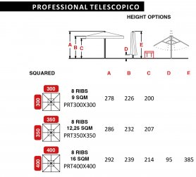 Зонт профессиональный телескопический 3х3 м-thumbs-Фото3