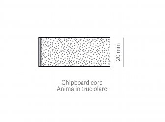 Столешница круглая Laminate Chromed Edge
