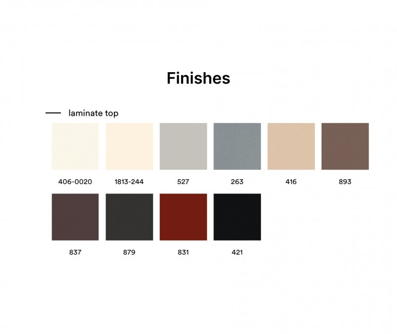 Столешница круглая Laminate Silver Edge