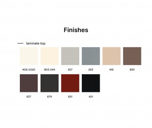 Столешница круглая Laminate Silver Edge