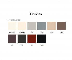 Столешница круглая Laminate Aluminium Edge