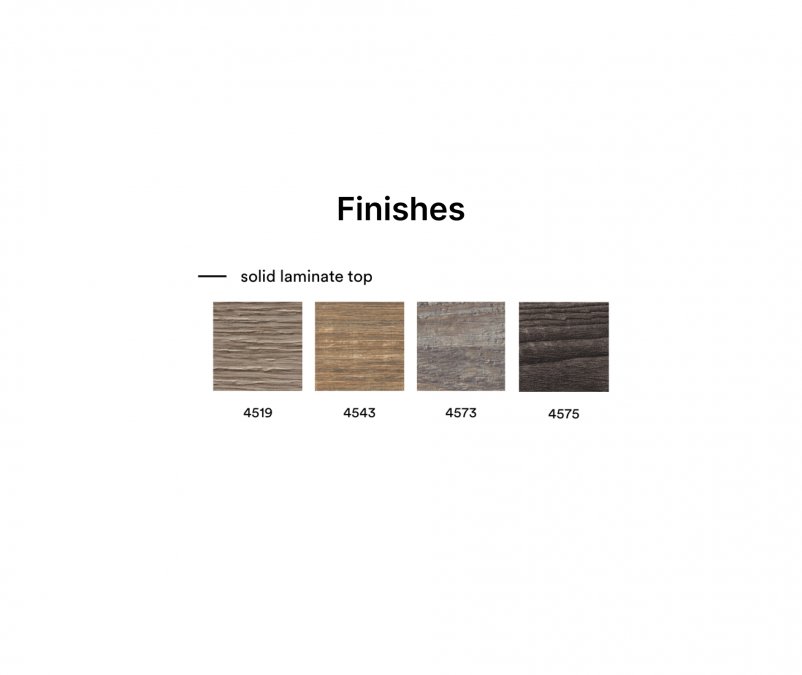 Столешница прямоугольная Solid Laminate