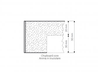 Столешница квадратная Laminate
