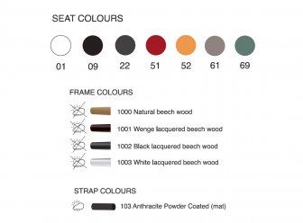 Стул пластиковый с обивкой X-Treme-S Wox Pro Soft Beech