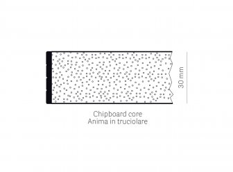 Столешница круглая Laminate Silver Edge