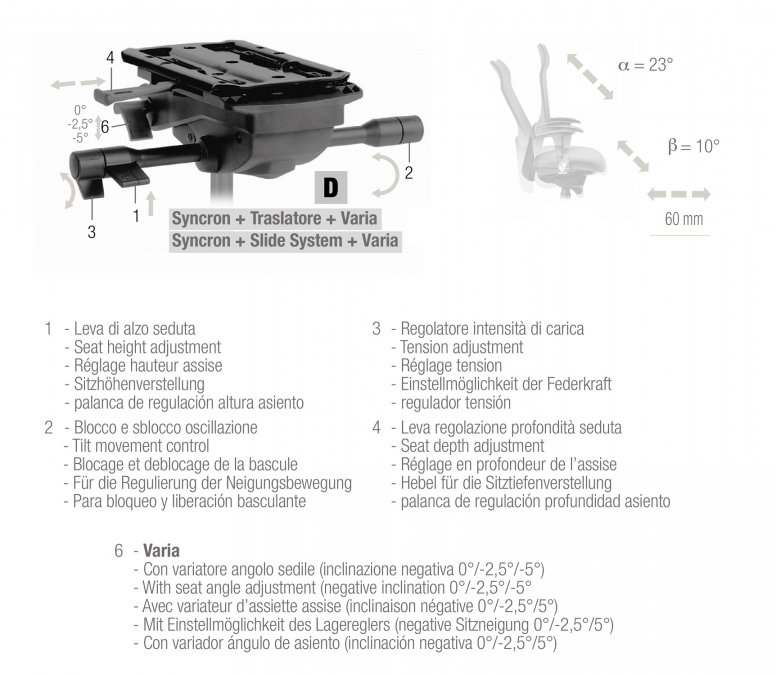 Кресло компьютерное Kastel Konica