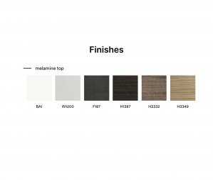 Столешница квадратная Melamine