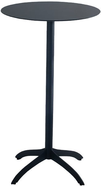 Столешница круглая Solid Compact Ø1190