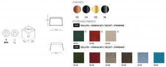 Пуф с обивкой Lisa Lounge Pouf