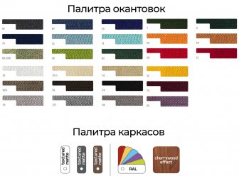 Зонт профессиональный Ø5 м