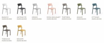 Стул пластиковый Nardi Trill Bistrot розовый
