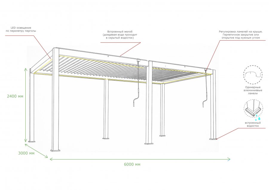 Пергола биоклиматическая для террасы 3х6 м Astrol Pergola