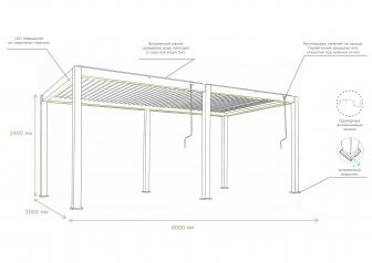 Пергола биоклиматическая для террасы 3х6 м Astrol Pergola