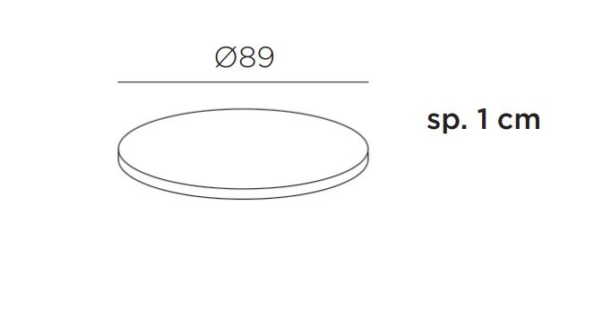 Столешница круглая Piano Laminato ø90