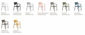 Кресло пластиковое Nardi Trill Armchair розовый
