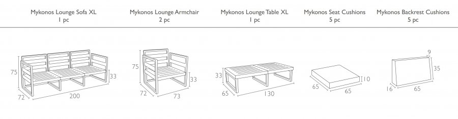 Комплект пластиковой мебели Mykonos XL