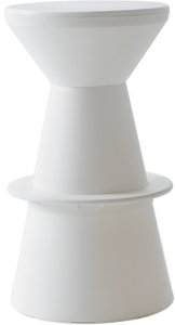 Roller 75 Табурет пластиковый барный