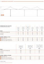 Зонт профессиональный Type SHP