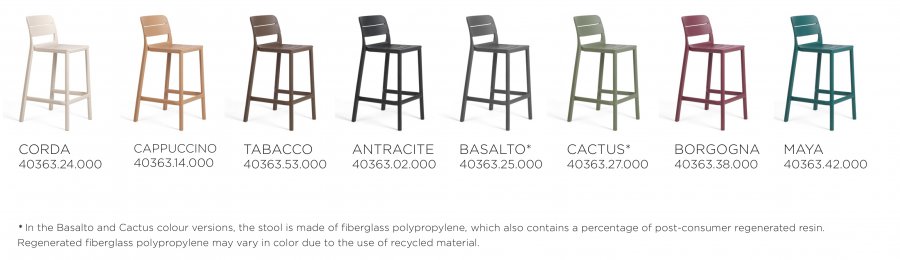 Стул пластиковый полубарный Cassia Stool Mini антрацит