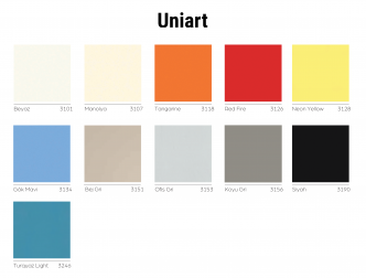 Столешница квадратная Werzalit Uniart