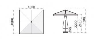 Зонт профессиональный 4х4 м Palladio Standard